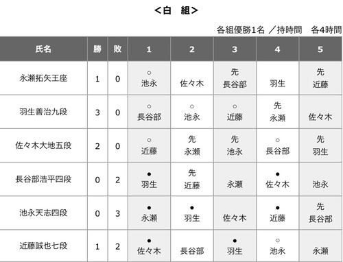 D9A700F7-BE74-4A02-8C80-BD2722B1CADD