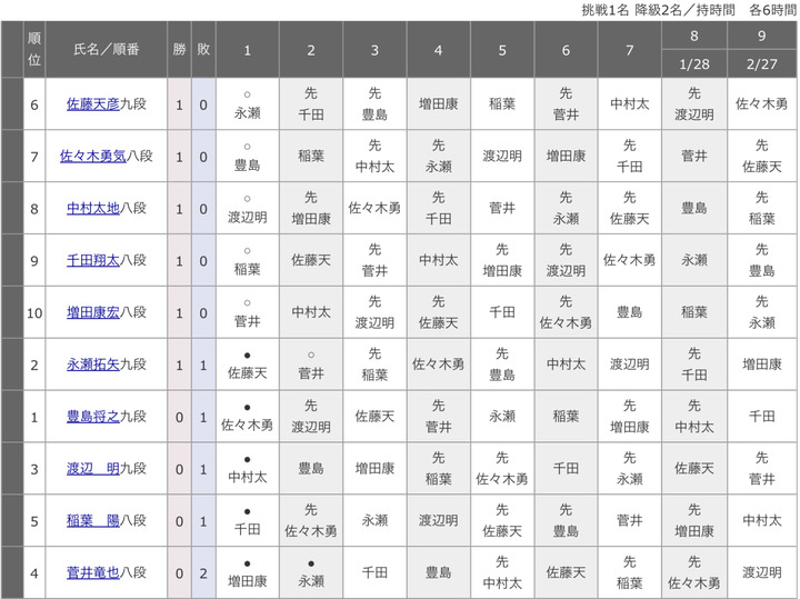 82A44A36-868A-44A0-B1B9-A8B411F58040