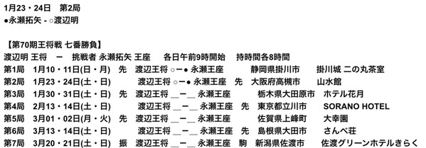 9C0F3BEC-41A3-489E-868D-B2FBA4FC64A8