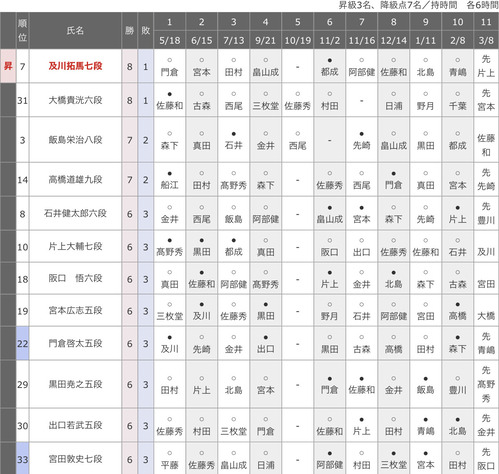 1D9891EF-53AA-4C35-B00B-E3BEA5BA12B7