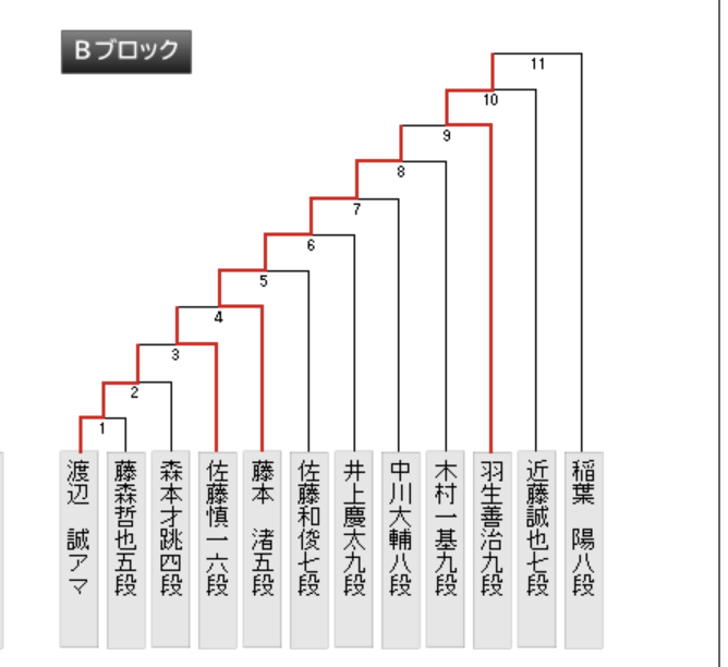 スクリーンショット 2025-10-15 0.20.47