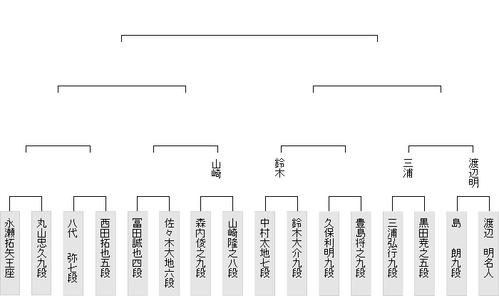 99200EB7-23C2-4DB9-BBAC-AC3EB4A4CC25