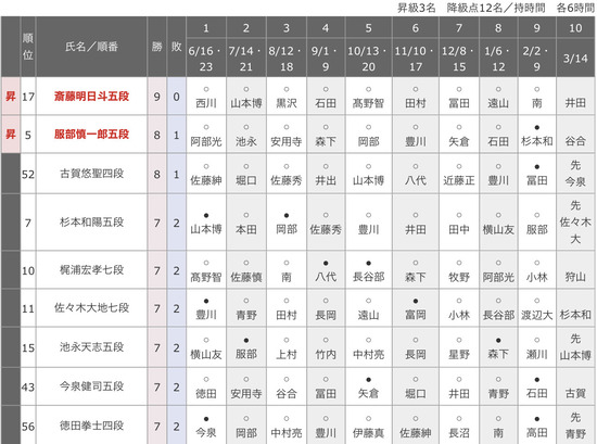 6DF1EB01-BBF8-4AE2-A0D5-53300BAFF7BA