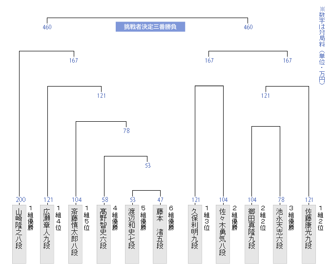 3DDBAA41-6C59-49BE-B04C-D5BA46BC1D3E