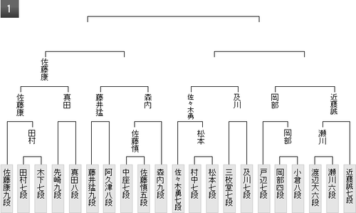 22AE184A-2FC5-4763-81C3-C687218C3EE2