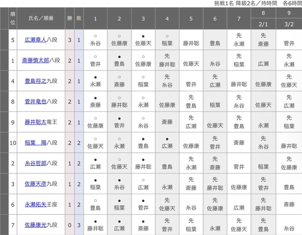 091120E9-885F-425E-8A98-788CB431F3AA