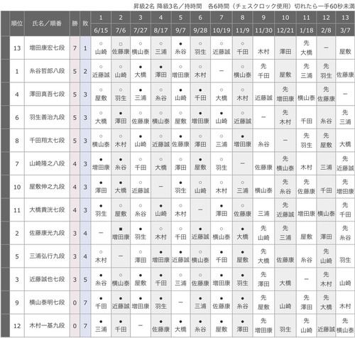 2B634D6E-1D9F-4DAC-8A69-0472635532F9