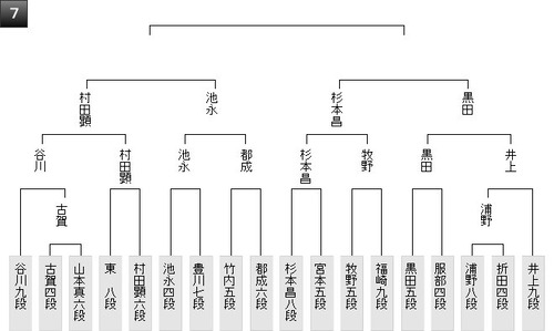 754CD4FE-F536-4021-A145-15201C9FF5D6