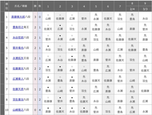 549755D6-41D6-404B-A983-4B2CDD5388BA