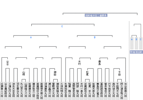 A017E201-95AC-40FF-98A7-EA83400E72BE