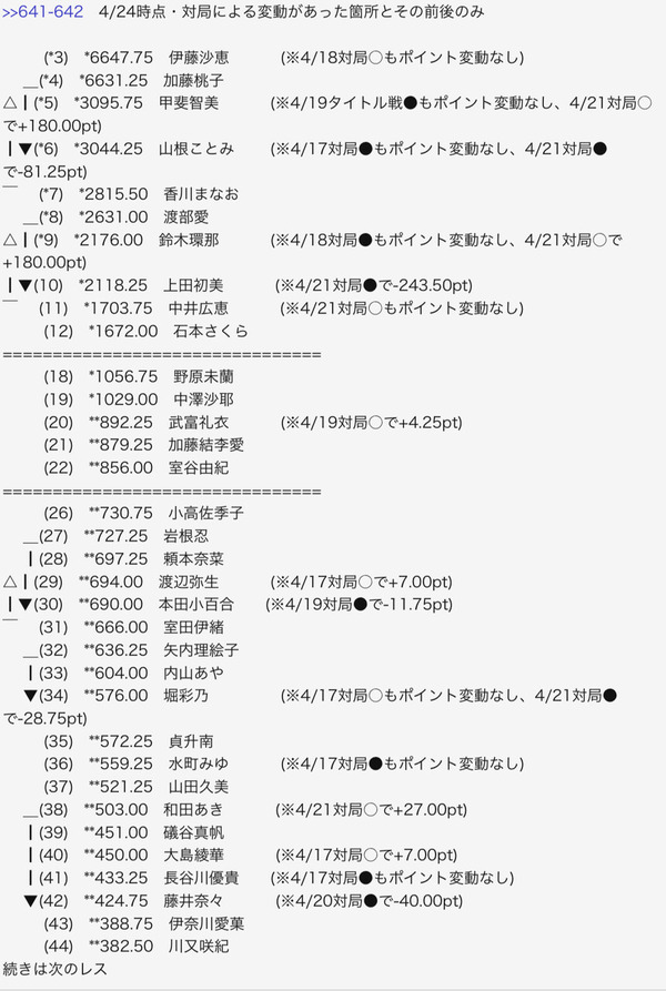 5A7A5633-C50A-45ED-8FFD-3E66C411066F