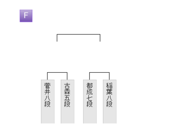 スクリーンショット 2025-11-14 1.53.02
