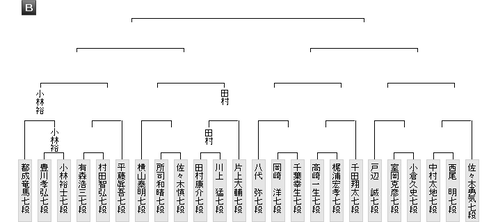 8820399B-FF3C-4C71-ADD8-C0AB01A15474