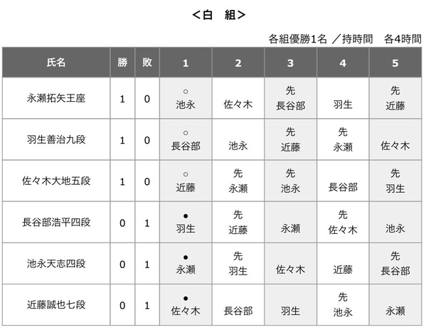 926E3A37-08D5-40A0-AB24-CA53F41E3C30