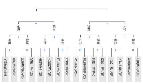 C07689FC-D3E6-4825-AD47-8A9C036275FC