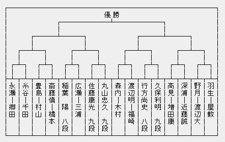 NHK