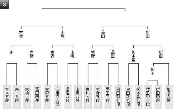 4E2E42F2-10F7-445C-A664-66661329DBB7