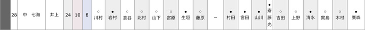 687635FB-074C-468B-88E1-82494402A9B6
