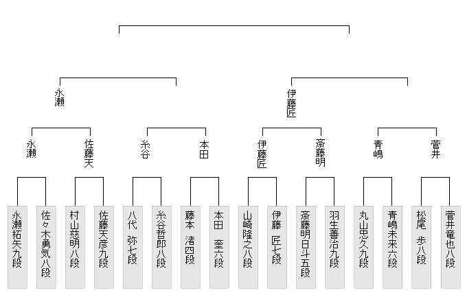 00B61219-8AF7-48AE-8D01-2CDDC43B1E72