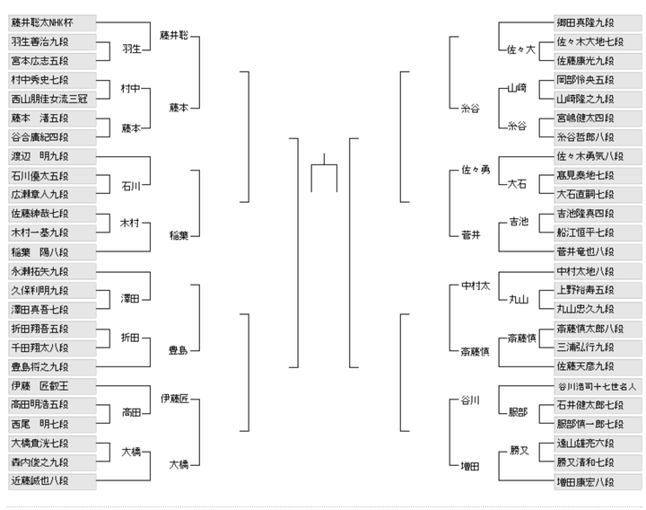 スクリーンショット 2025-11-09 14.21.13