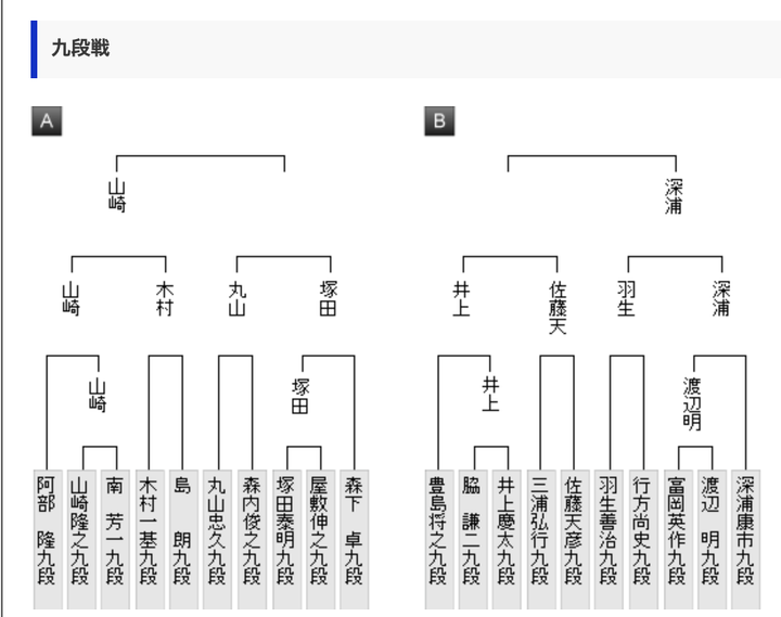 スクリーンショット 2025-12-02 23.40.34