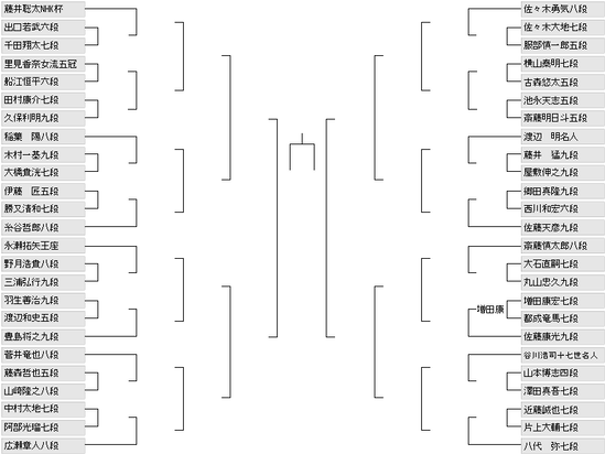 E54DF3C1-FD99-4A7A-81E7-CFD85827EE98