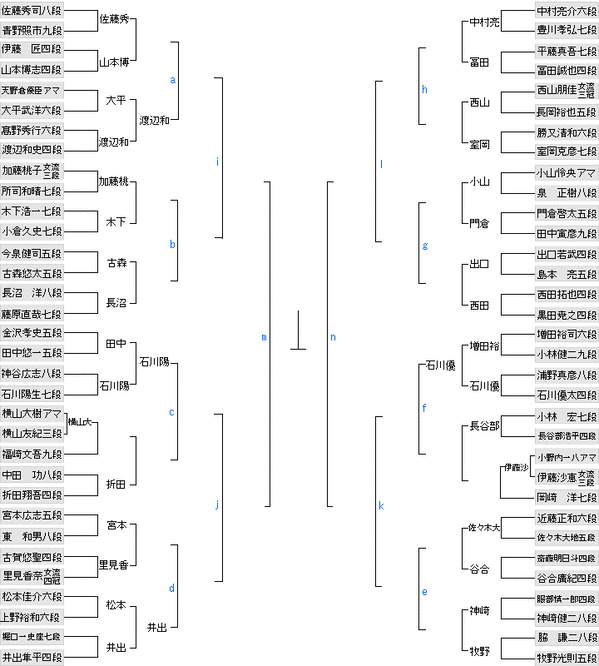block06 (7)