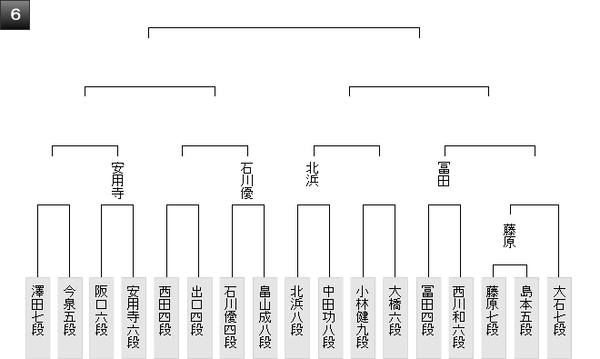 CCE0DB96-7E51-4BB0-8C3B-94028725BE7F