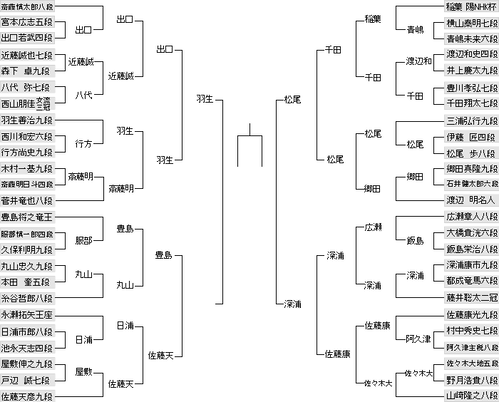 AFB5E1DD-E78A-447E-8119-FF9FE04EF4EA