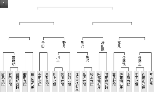 8C4334D7-30A3-4430-8E63-82460436A126