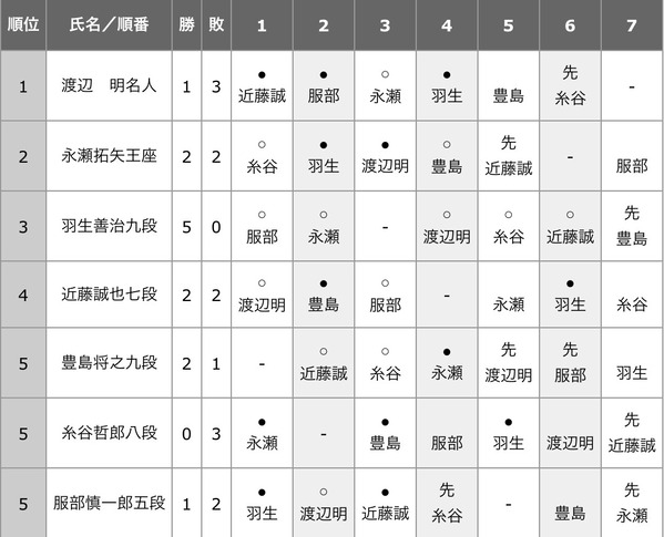 588FF70B-1C89-446A-85EC-A801FA842D1A