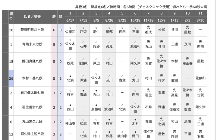 スクリーンショット 2026-10-30 20.28.45
