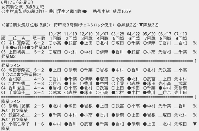 4D8DE273-AC2F-455D-9171-DE40756741B3