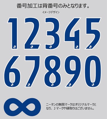 番号アウェイ 楽天用