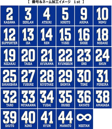 2025番号一覧（ホーム）楽天用