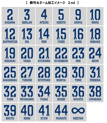 番号＆ネーム加工イメージ(2nd) SUPPORTER修正後