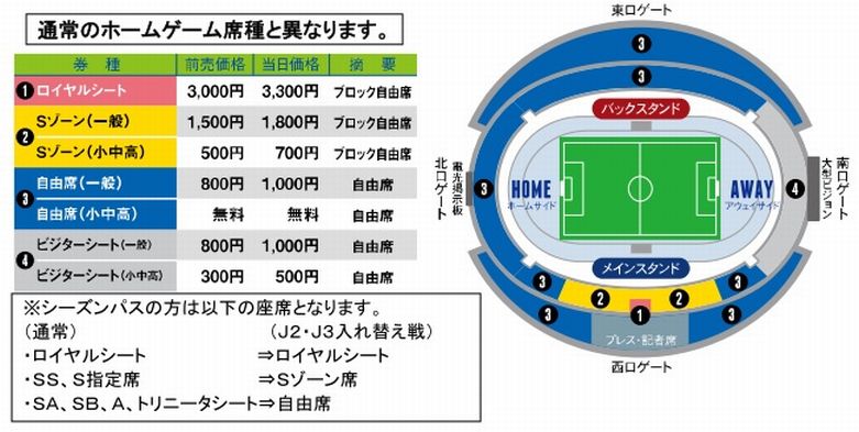 入替戦チケット販売中 クラブトリニータのブログ