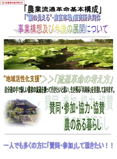 ②-1生産者の会・農業流通革命基本構成-2のコピー