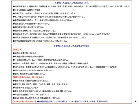 6-1ふるさとの会・「終の住処」構想概要