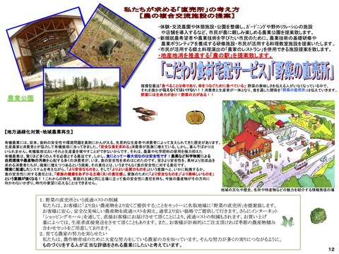 ①-1地域活性化支援概要[提案型]-2-1のコピー
