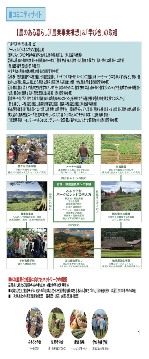 ⑤-1-2ショップモール・宅配サービス構想概要説明