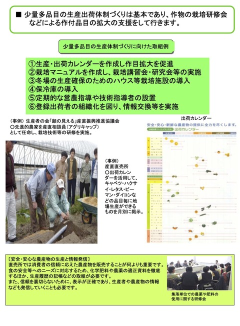 6生産者の会・農業流通革命基本構成-3のコピー