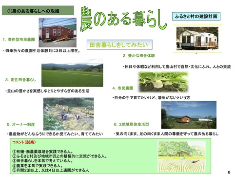 ①-1地域活性化支援概要[提案型]-2-3のコピー