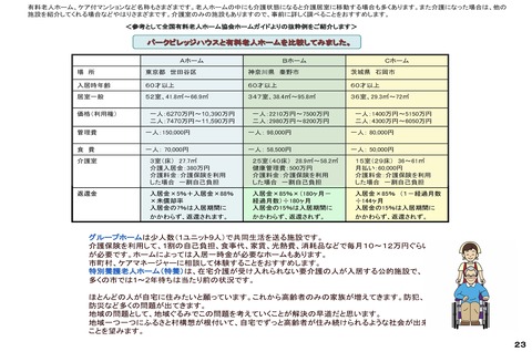 6-1ふるさとの会・「終の住処」構想概要