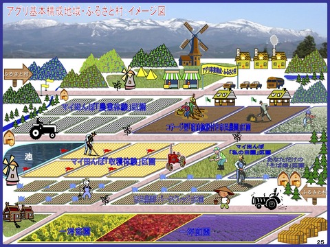 ①-1地域活性化支援概要[提案型]のコピー
