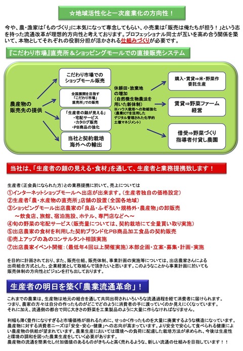 2-生産者の会・入会概要説明書のコピー