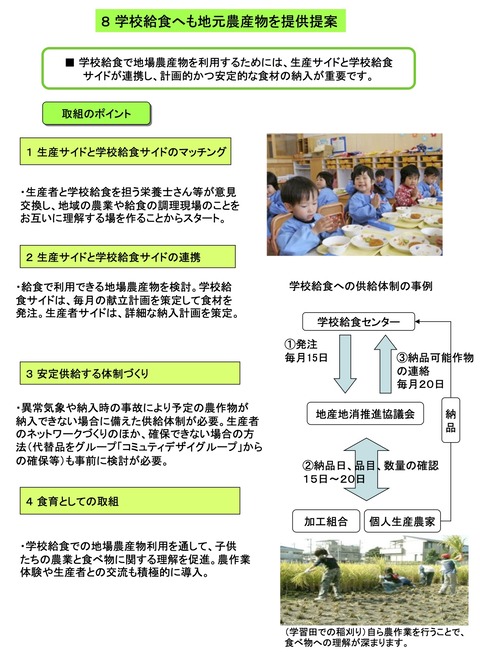 ②生産者の会・農業流通革命基本構成のコピー