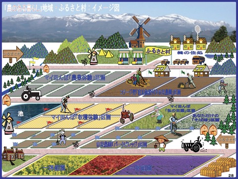 4-ふるさとの会・「終の住処」構想概要