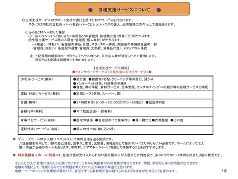 6-1ふるさとの会・「終の住処」構想概要