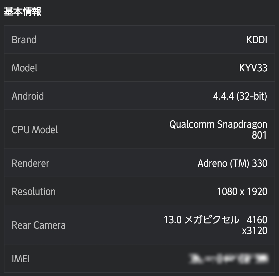Kyv33 Infobar A03 Nishikigoiレポ その２ Naoログ